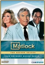 Мэтлок — Matlock (1986-1988) 1,2,3,4 сезоны